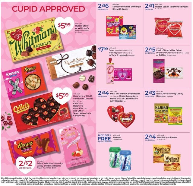 Rite Aid Ad from 01/23/2022