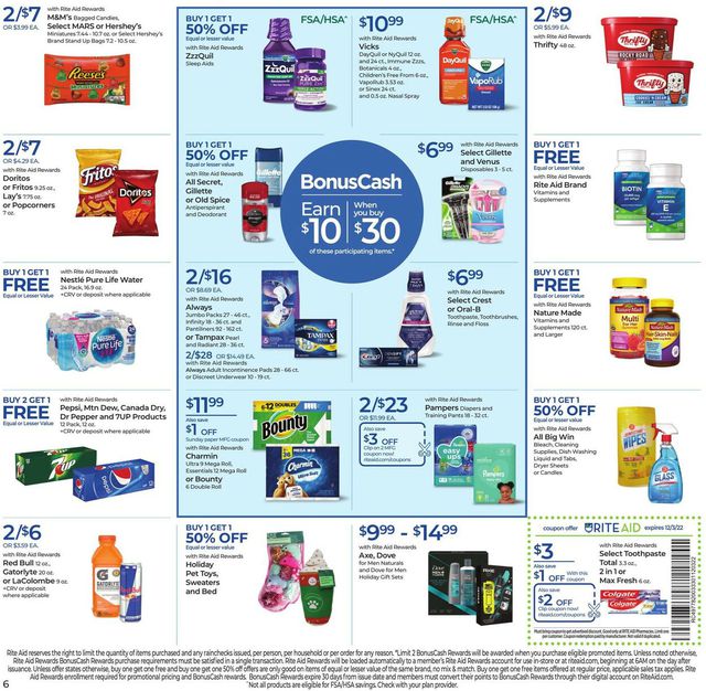 Rite Aid Ad from 11/27/2022
