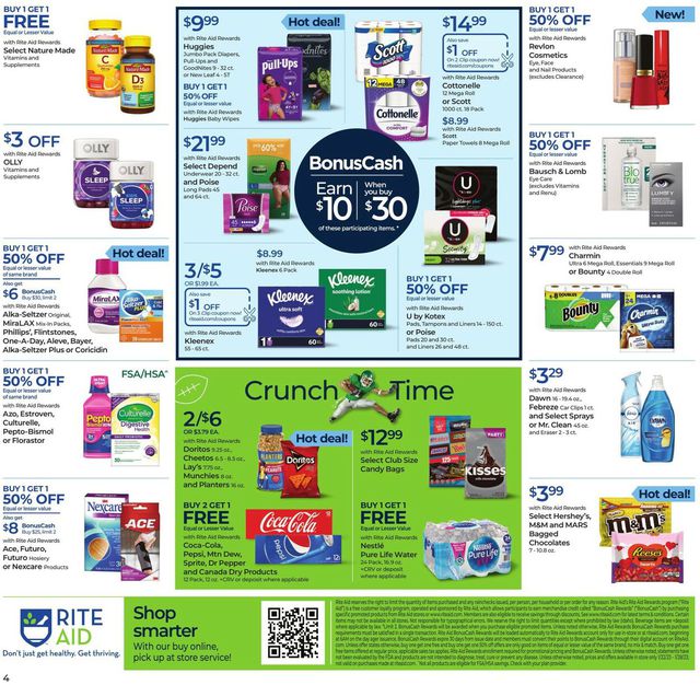 Rite Aid Ad from 01/22/2023