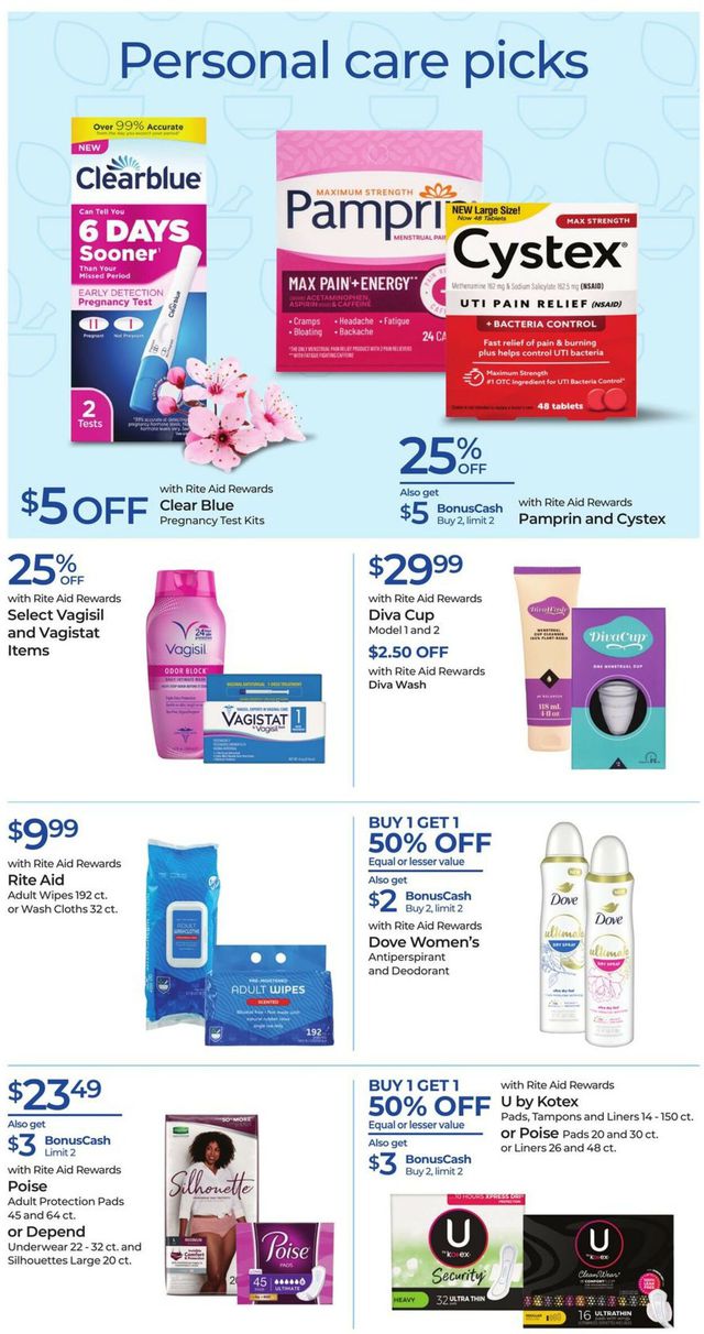 Rite Aid Ad from 04/16/2023