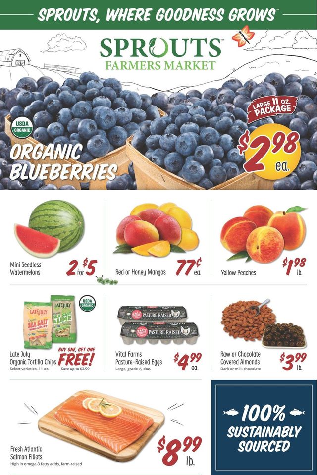 Sprouts Ad from 05/19/2021