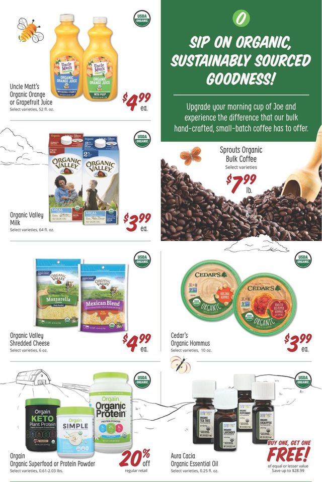 Sprouts Ad from 10/06/2021