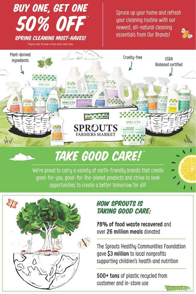Sprouts Ad from 04/20/2022