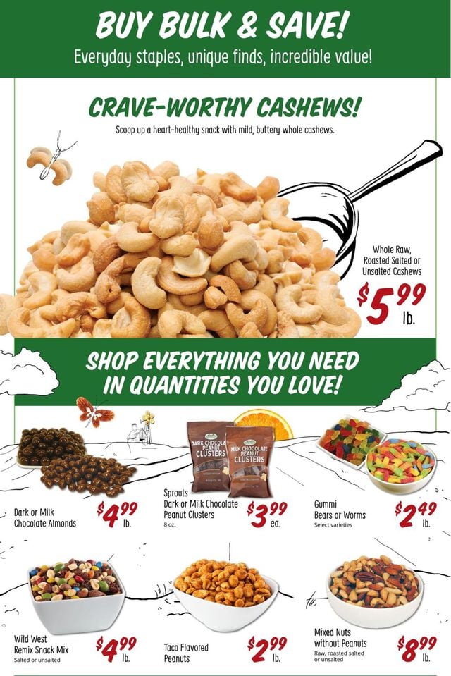 Sprouts Ad from 06/15/2022