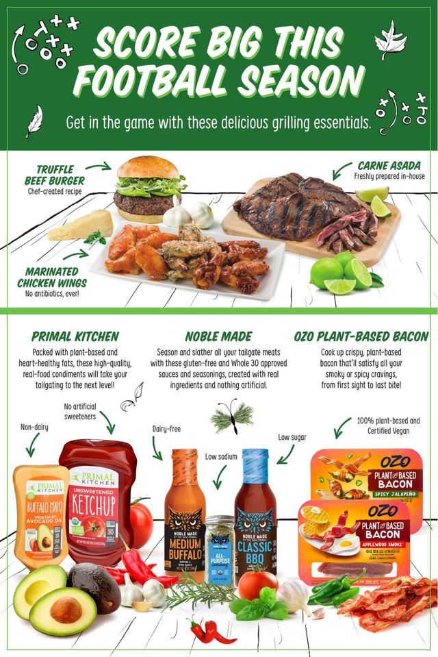 Sprouts Ad from 08/24/2022