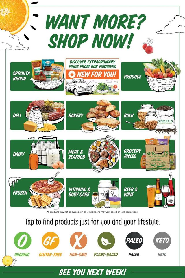 Sprouts Ad from 02/22/2023