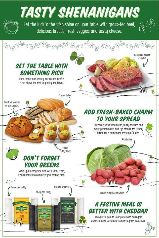 Sprouts Ad from 03/01/2023