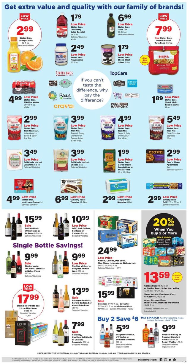 Stater Bros. Ad from 05/12/2021