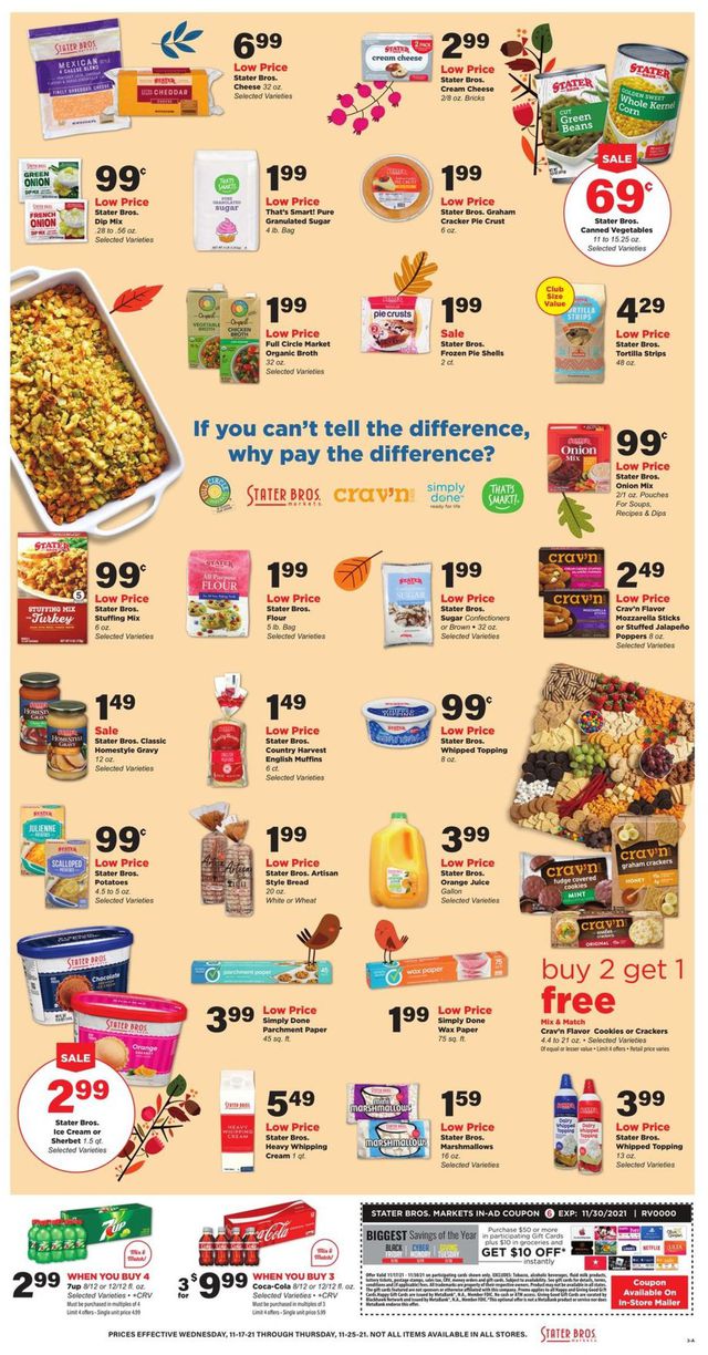 Stater Bros. Ad from 11/17/2021