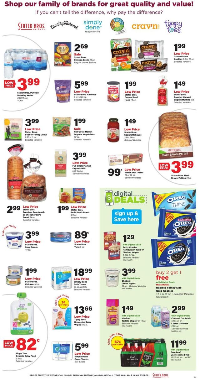 Stater Bros. Ad from 02/16/2022