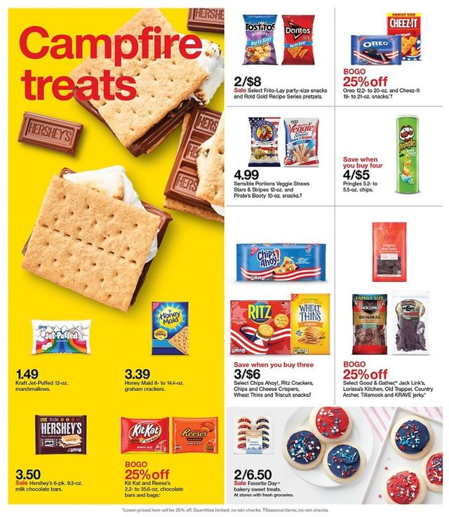 Target Ad from 06/27/2021