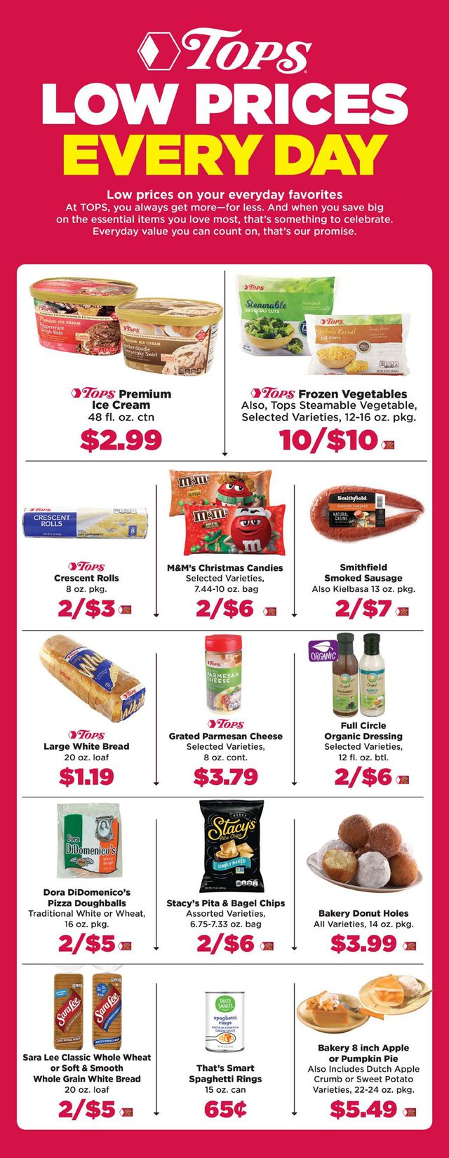 Tops Friendly Markets Ad from 12/06/2020