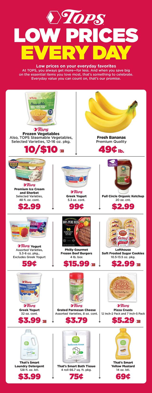Tops Friendly Markets Ad from 05/02/2021