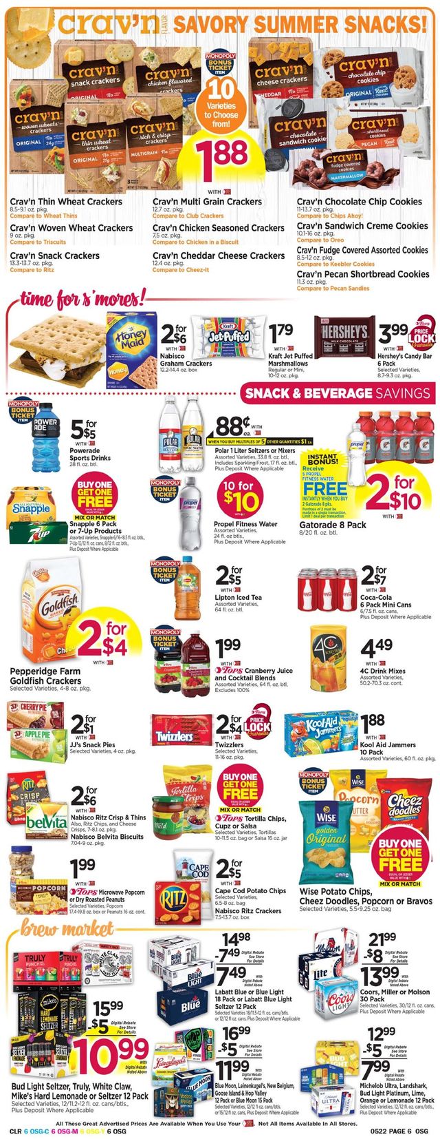 Tops Friendly Markets Ad from 05/16/2021
