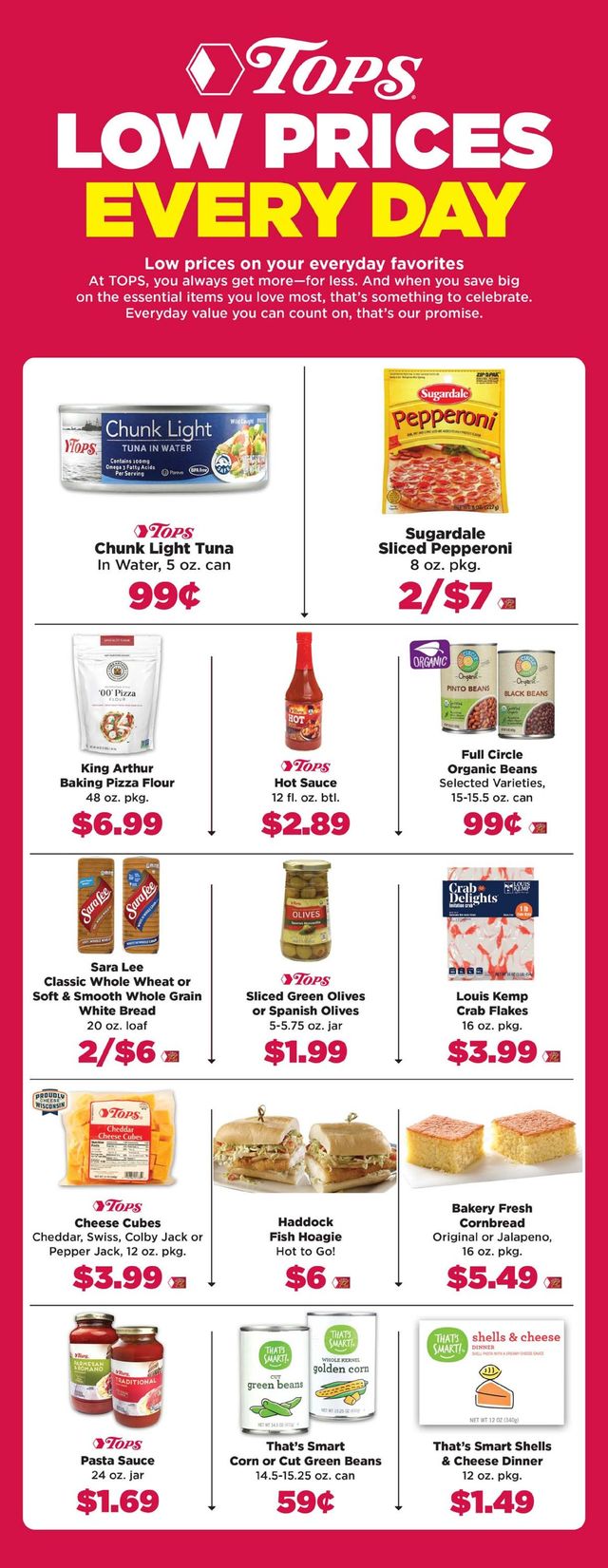 Tops Friendly Markets Ad from 03/06/2022