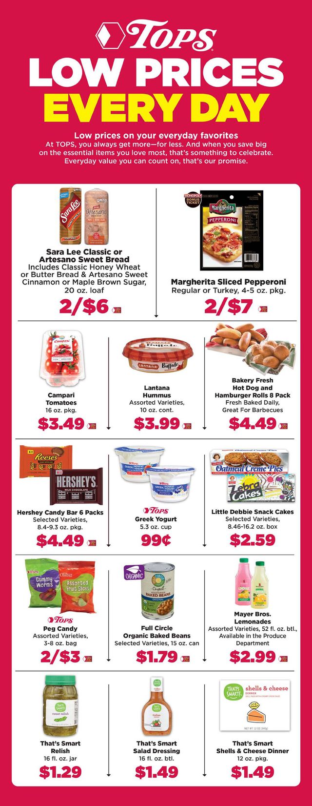 Tops Friendly Markets Ad from 05/08/2022