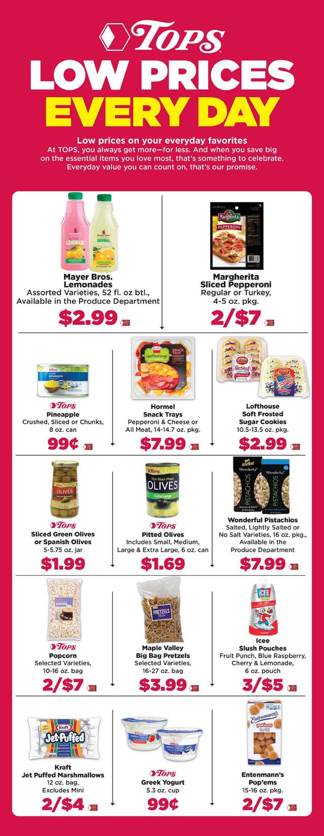 Tops Friendly Markets Ad from 06/19/2022
