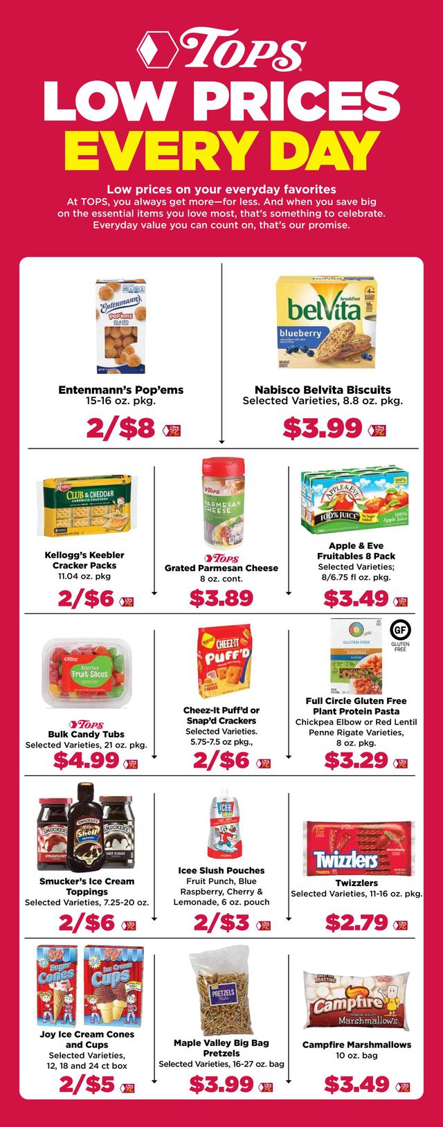 Tops Friendly Markets Ad from 05/14/2023