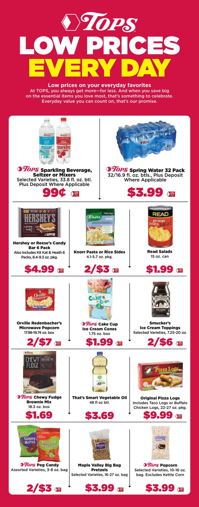 Tops Friendly Markets Ad from 08/13/2023