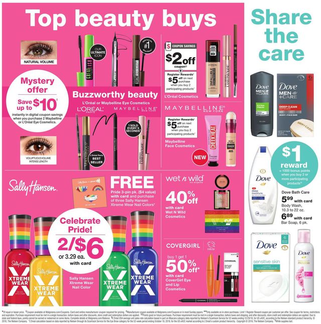 Walgreens Ad from 06/07/2020