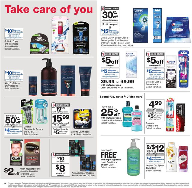 Walgreens Ad from 12/13/2020