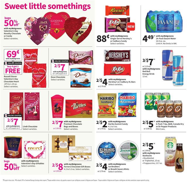 Walgreens Ad from 01/17/2021