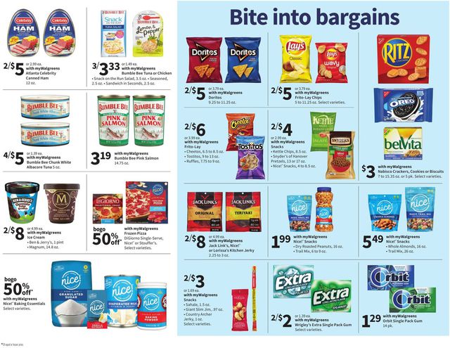 Walgreens Ad from 03/21/2021