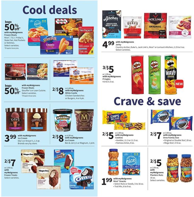 Walgreens Ad from 06/06/2021