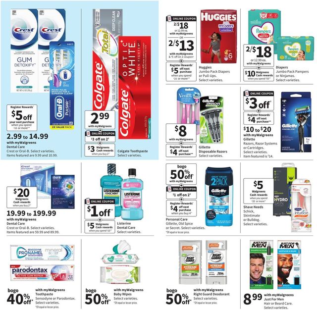 Walgreens Ad from 08/08/2021
