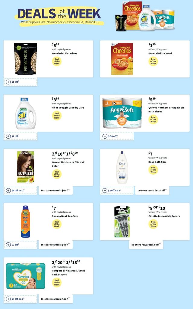 Walgreens Ad from 03/20/2022