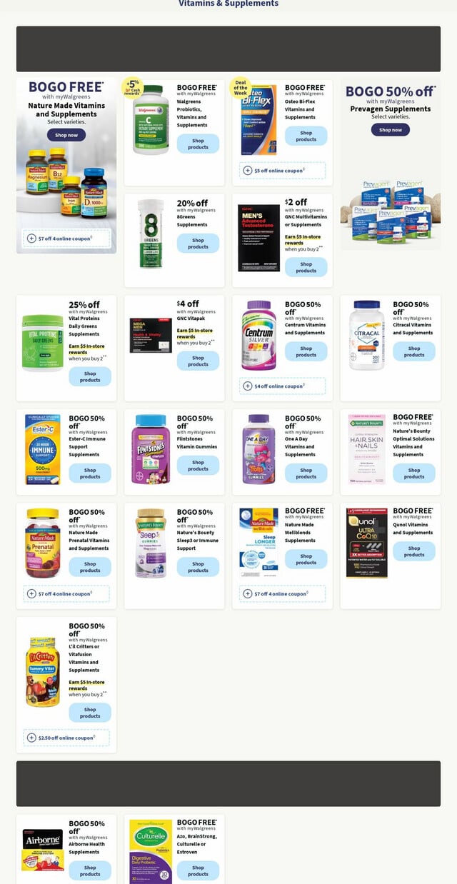 Walgreens Ad from 01/22/2024