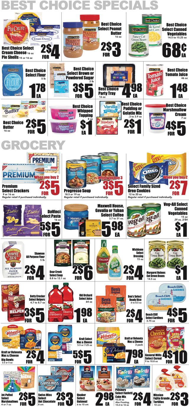 Warehouse Market Ad from 12/08/2021