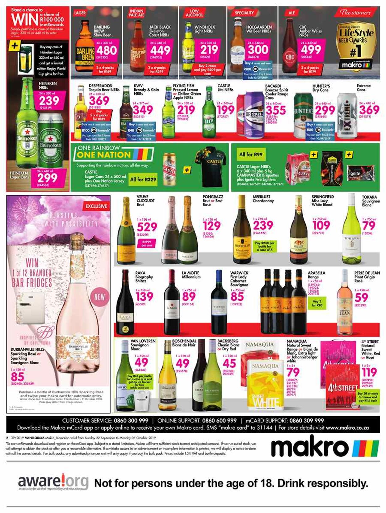 Makro Catalogue from 2019/09/22